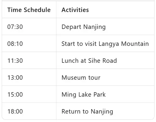 From Nanjing to Chuzhou Day Trip Schedule