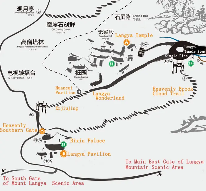 Map of hiking route from Langya Temple to Hwavenly Southern Gate